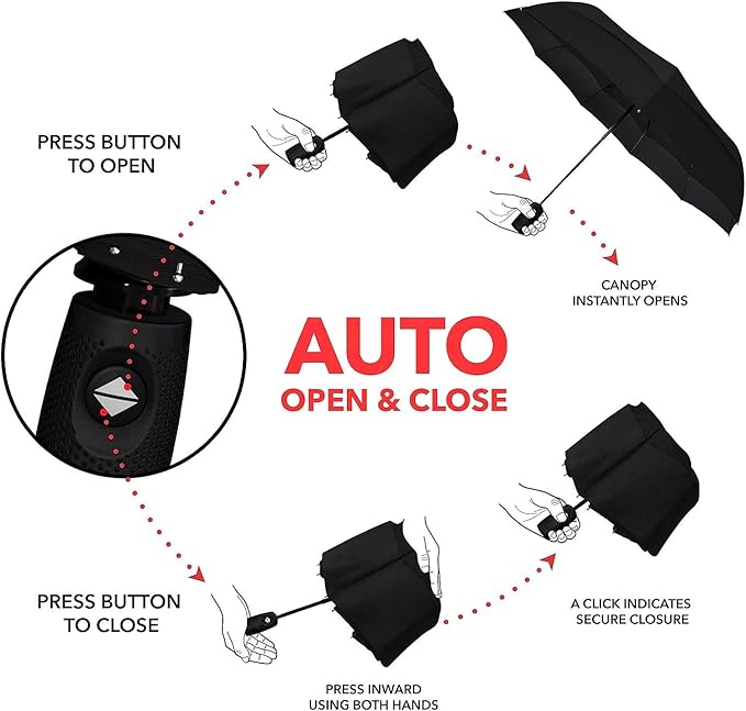 Kerok Portable Auto Open/Close Umbrella for Men & Women