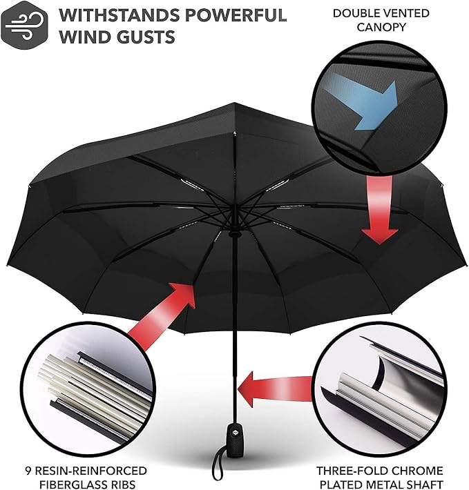 Kerok Portable Auto Open/Close Umbrella for Men & Women