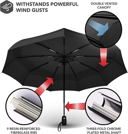 Kerok Portable Auto Open/Close Umbrella for Men & Women